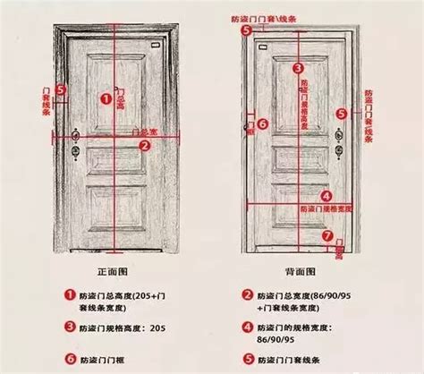 房間門框尺寸|【房間門 尺寸】房間門尺寸攻略：一次搞懂寬度、高。